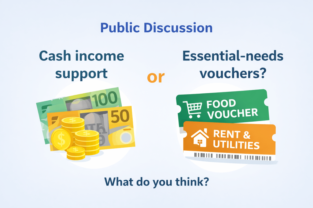 Cash income support compared with essential-needs vouchers for food, rent and utilities.